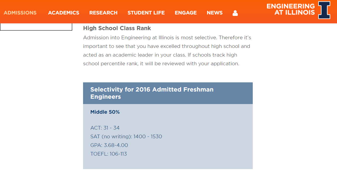 Engineering requirements at University of Illinois, Urbana-Champaign